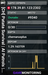 [CH] Patata Survival | AI Patrols | PVEP