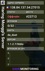 Haring Monggi's Server