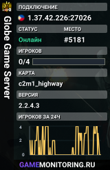 Globe Game Server