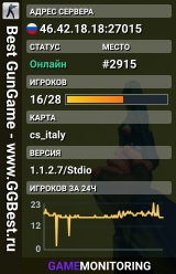 Best GunGame - www.GGBest.ru