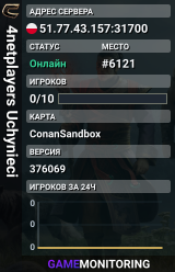 4netplayers Uchynieci
