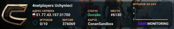 4netplayers Uchynieci