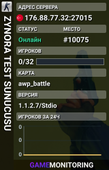 ZYNORA TEST SUNUCUSU