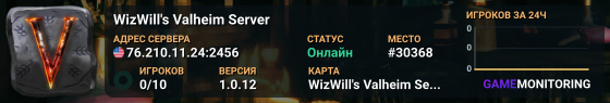 WizWill's Valheim Server