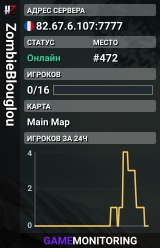 ZombieBlouglou