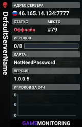 DefaultServerName