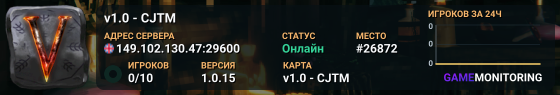 v1.0 - CJTM