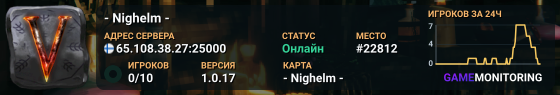 - Nighelm -