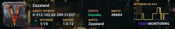 Zazaland