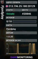 Fjordplay