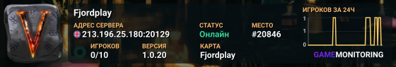 Fjordplay