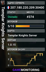 Templar Knights Server