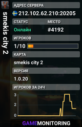 smekis city 2