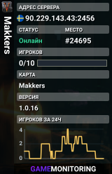 Makkers