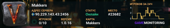 Makkers