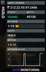 HUILO