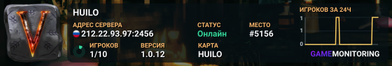 HUILO