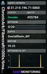 ChronicArk/Fibercraft1000x/6man/nowipe/Svar