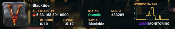 Blacktide