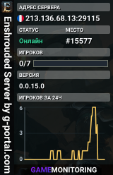 Enshrouded Server by g-portal.com