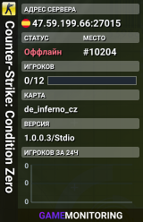 Counter-Strike: Condition Zero