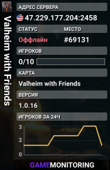 Valheim with Friends