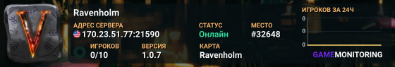 Ravenholm