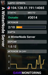 A WinterNode Server
