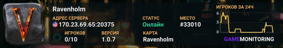 Ravenholm