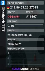 Obstkorb TTT