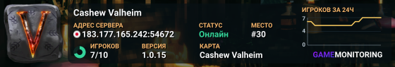 Cashew Valheim