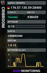 CRIBROOM