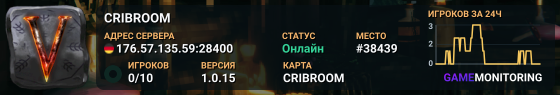 CRIBROOM