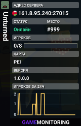 Unturned