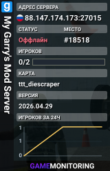 My Garry's Mod Server