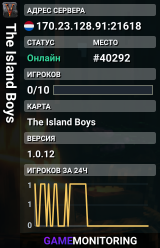 The Island Boys