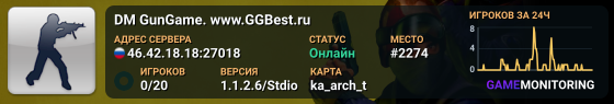 DM GunGame. www.GGBest.ru