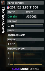 TheDeepNorth