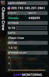 Chaos Crew