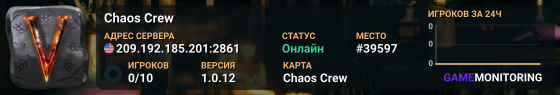 Chaos Crew