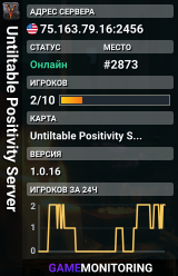 Untiltable Positivity Server