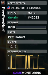 PewPewNorf