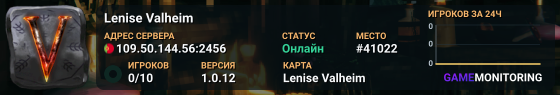 Lenise Valheim
