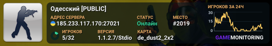 Одесский [PUBLIC]