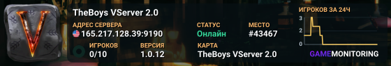 TheBoys VServer 2.0