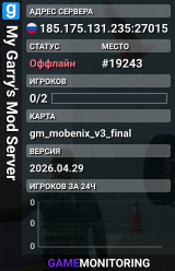 My Garry's Mod Server