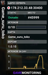 Game_suru_toko