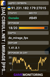 ⚡ [UA] CSBULL.NET | MIRAGE [FPS+] • discord.gg/csbull