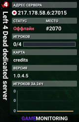 Left 4 Dead dedicated server