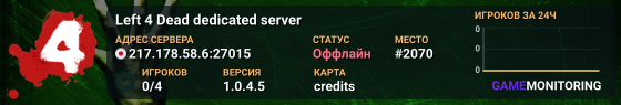 Left 4 Dead dedicated server